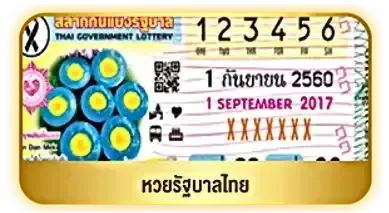 หวยรัฐบาลไทย by หวยรวยเร็ว